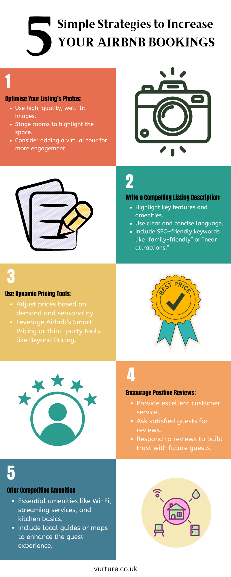 Infographic-airbnb-bookings-simple-strategies